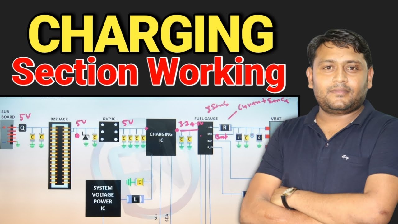 Understanding the Working of Qualcumm Charging Section | @Pankaj Kushwaha