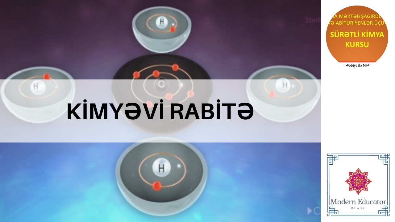 DƏRS - 11 Kimyəvi rabitə