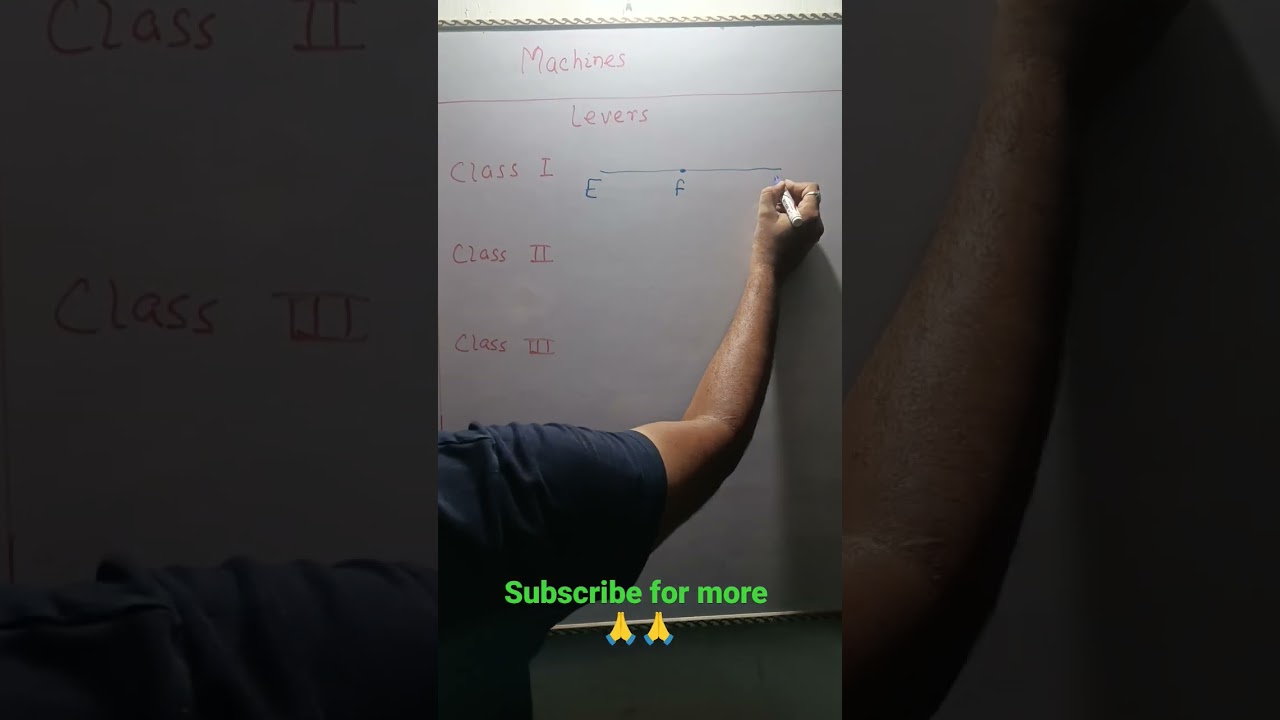 Machines, Types of Levers class 10. #physics#trending #viral #shortsfeed #shorts #short #viralvideo