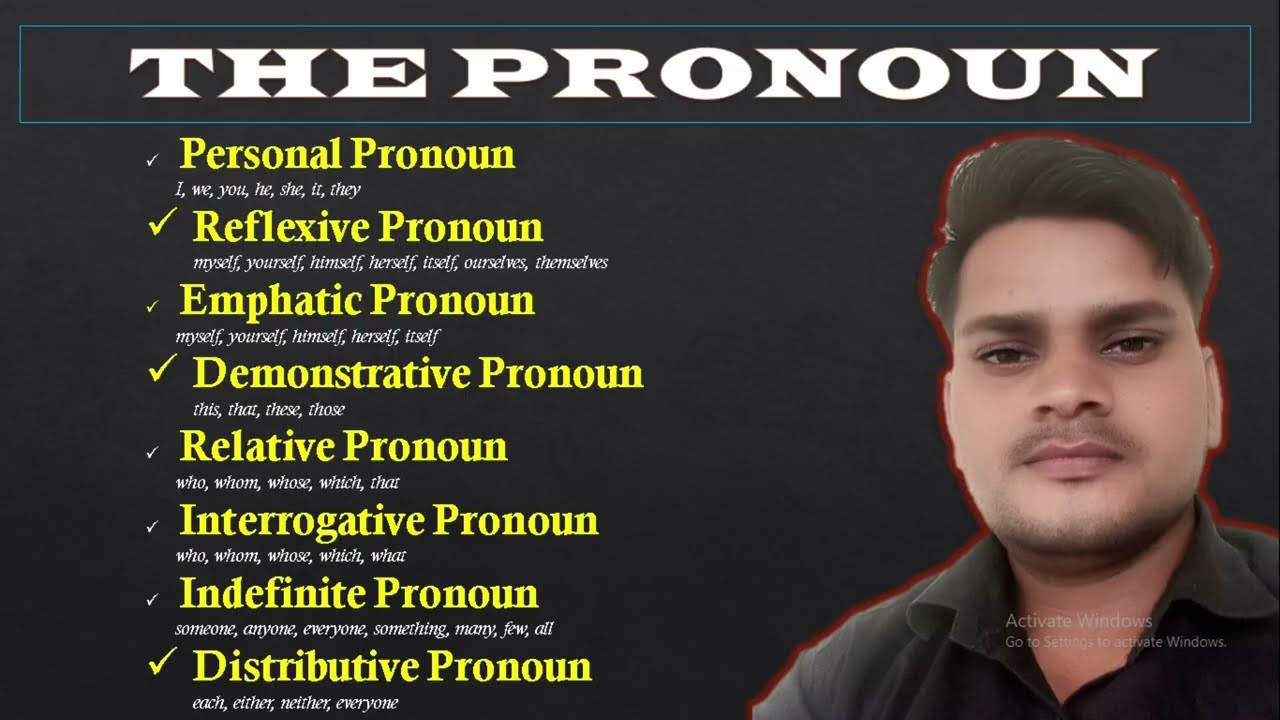 The pronoun 