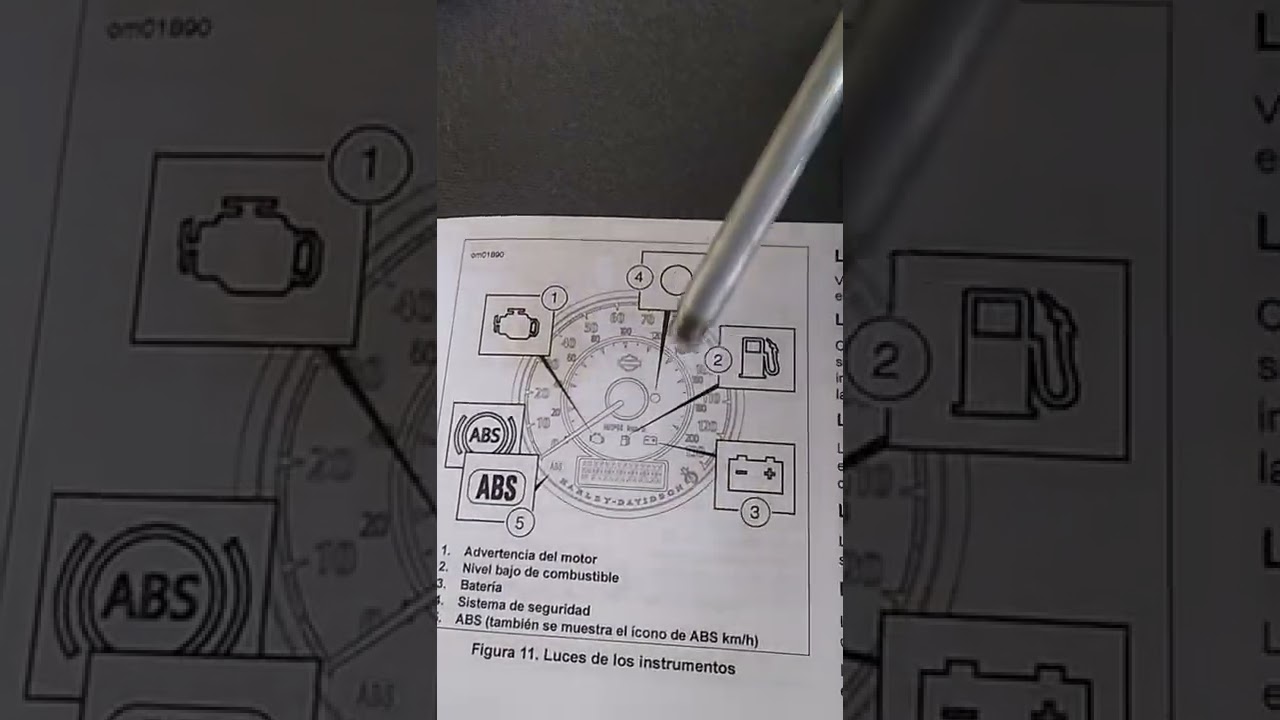 HARLEY DAVIDSON - ALERTA ‼️Prende foco rojo en el tacómetro