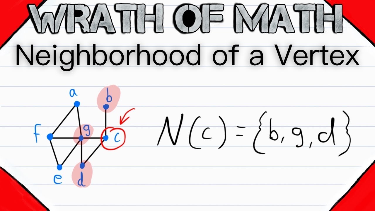 Neighborhood of a Vertex | Open and Closed Neighborhoods, Graph Theory