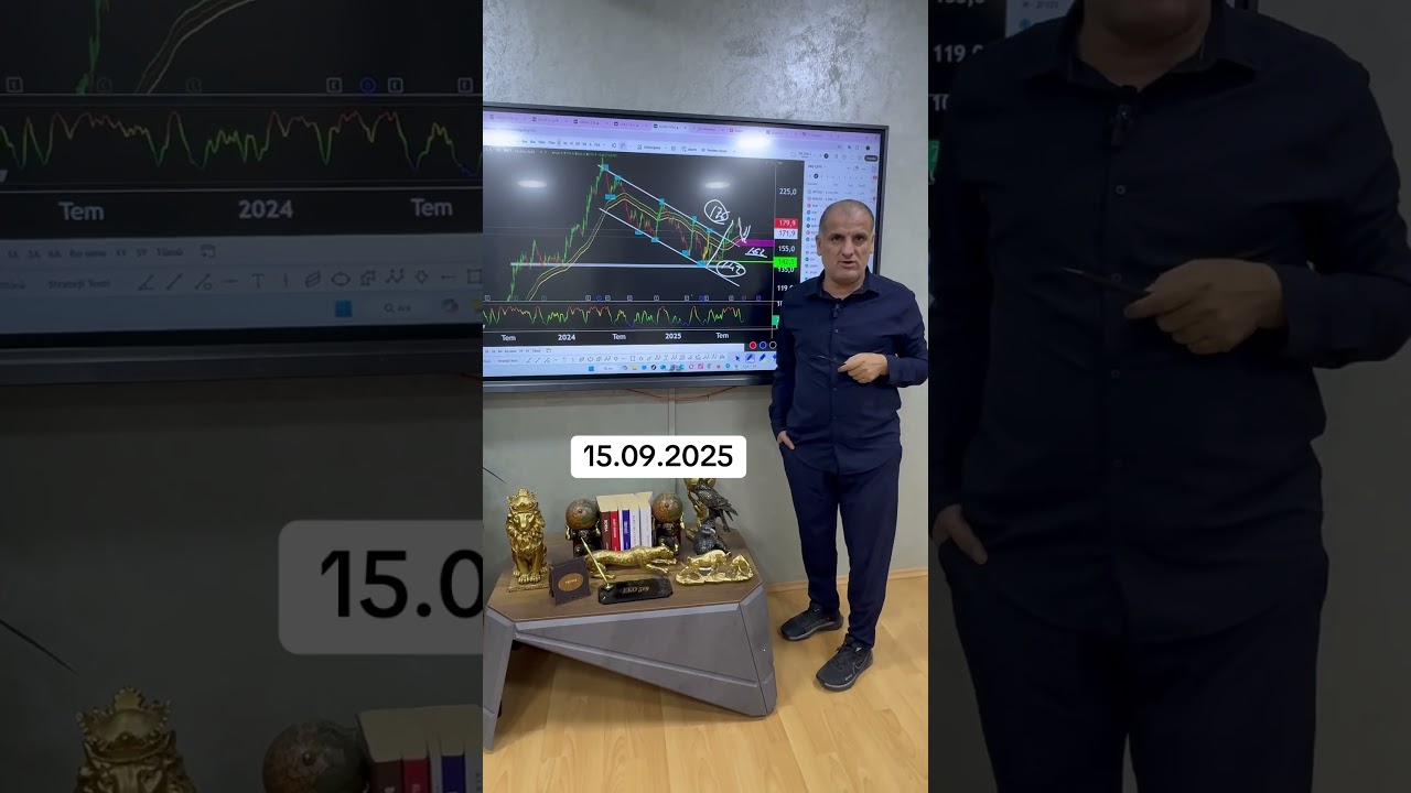 KOÇ HOLDİNG NE OLUR ? 