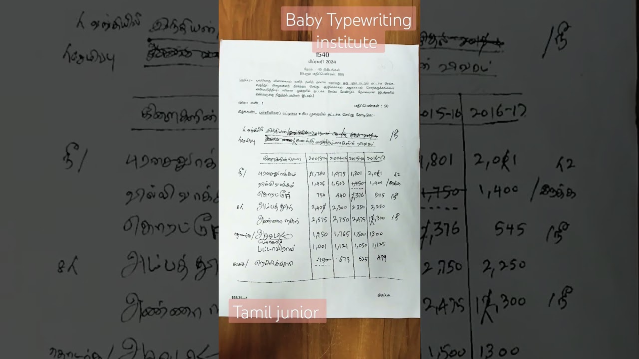 &diams;️&diams;️ TYPEWRITING TAMIL JUNIOR SPEED, STATEMENT AND LETTER&diams;️&diams;️EXAM QUESTION PAPER #babytypewriting