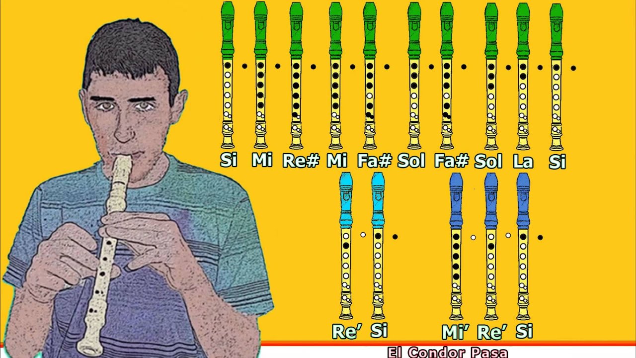 El Condor Pasa en Flauta Dulce con Notas