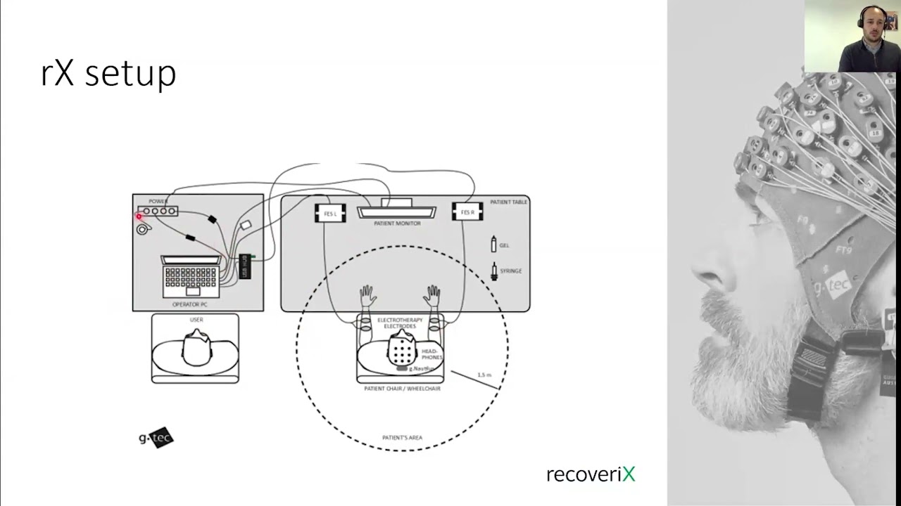 recoveriX stroke therapy – A practice session