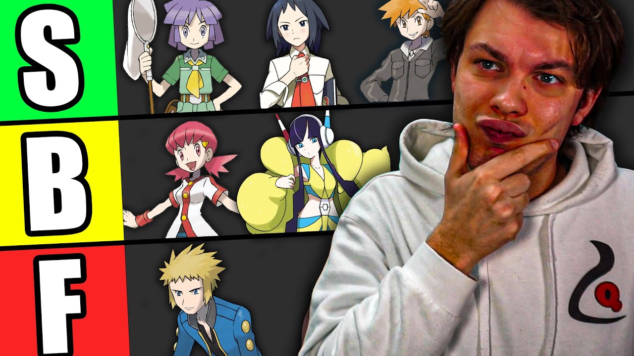 Valuto Tutti i CAPIPALESTRA POKÉMON più FORTI in Hardcore Nuzlocke - Tier List
