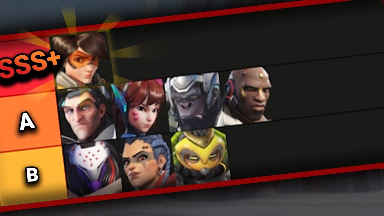 MOCNE ROSZADY - Tier Lista postaci S9 według gracza TOP 500 [Overwatch 2]