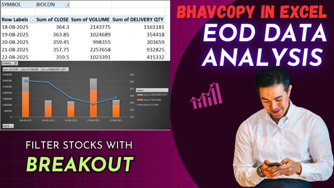 CHOOSE YOUR STOCKS WISELY | EOD DATA ANALYSIS SHEET | BHAVCOPY DATA IN EXCEL