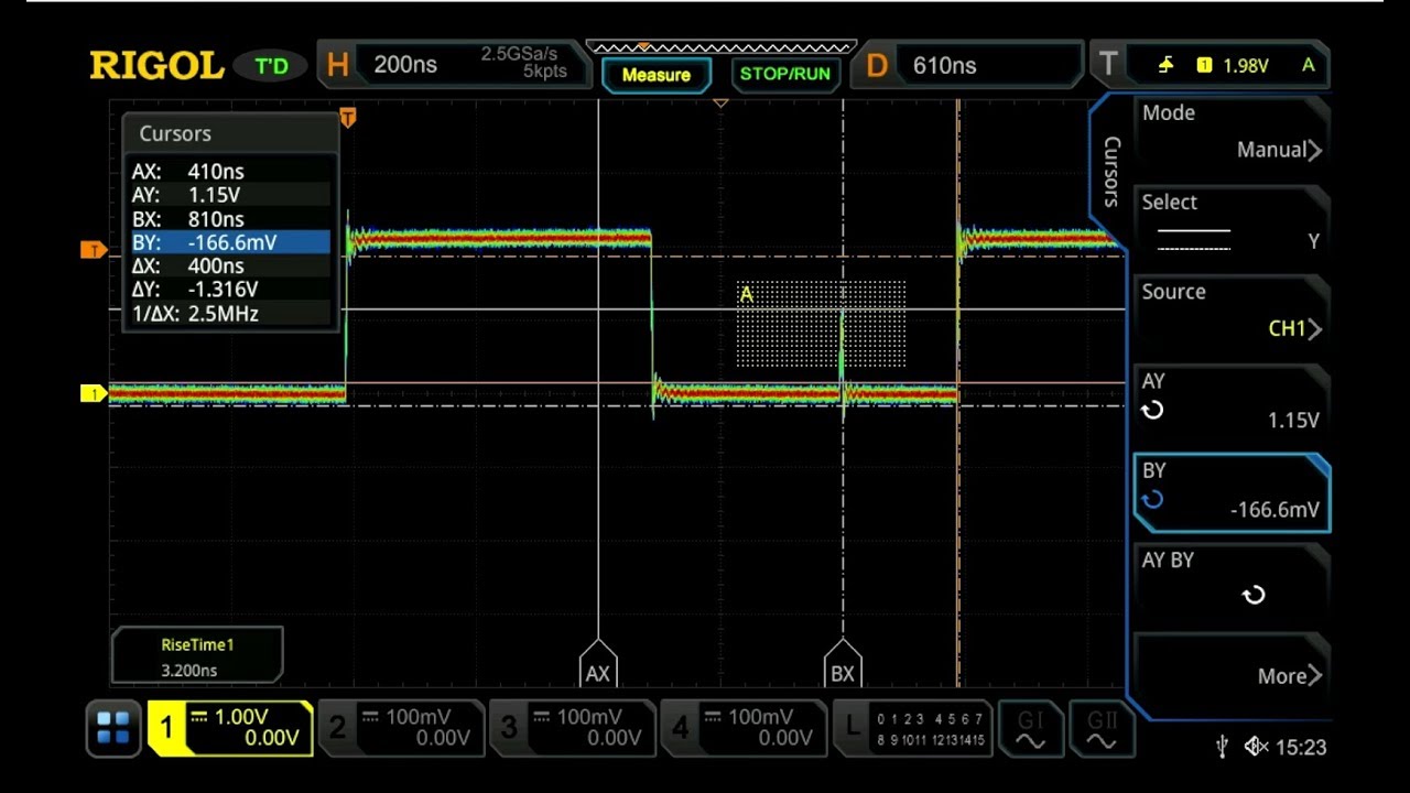 Embedded Analysis