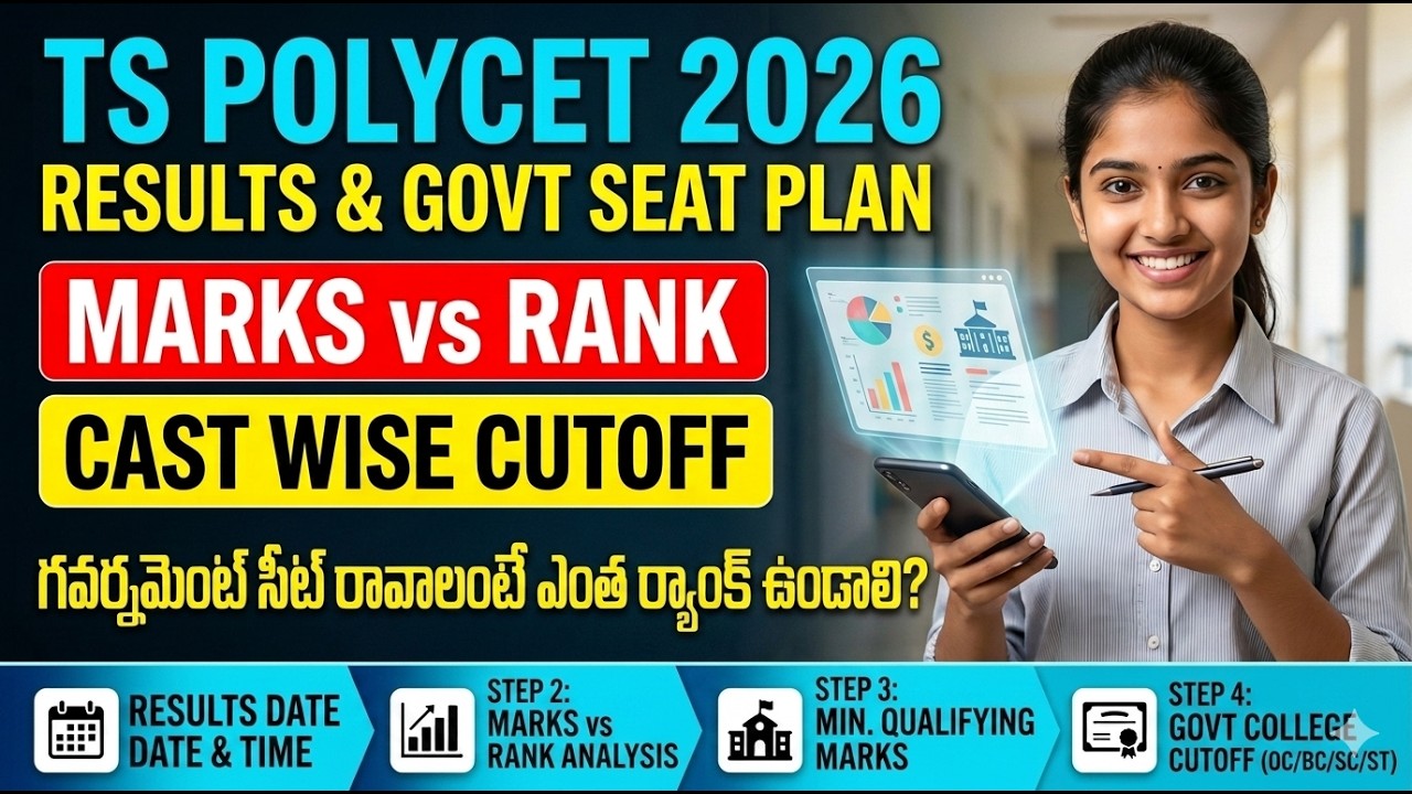 TS POLYCET 2026 Results Date | Govt Seat Rank, Marks vs Rank, Caste Wise Cut Off & Qualify Marks