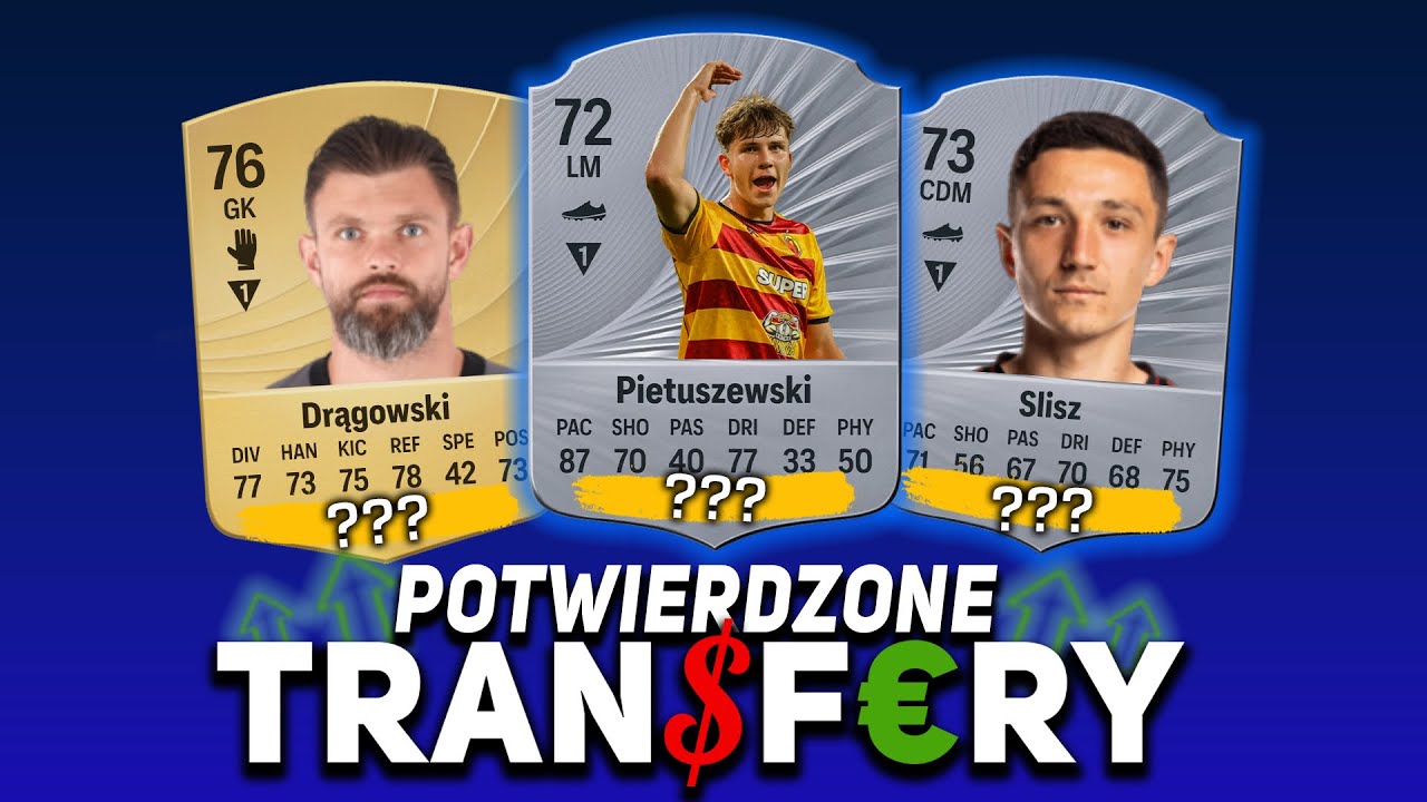 EKSTRAKLASA | POTWIERDZONE TRANSFERY - JAGIELLONIA ZAROBIŁA MILIONY