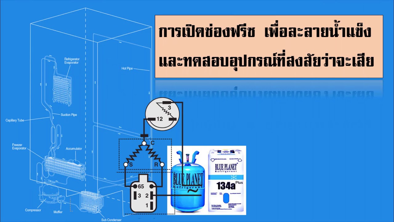 วิเคราะห์ตู้เย็น 2 ประตู Nofrost ตอนที่ 2 การ Diy หาตัวเสีย