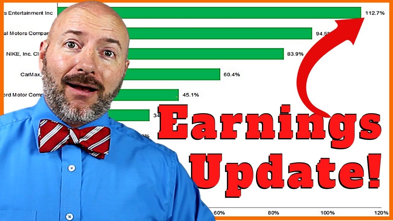 Stock Earnings about to Jump 62% but What about Stock Prices?