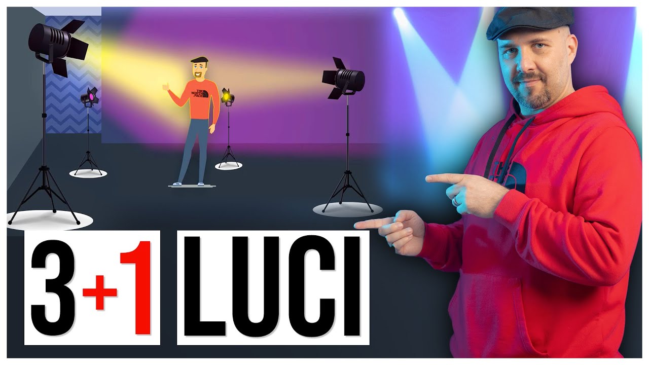 Illuminazione video: SCHEMA a 3 LUCI + 1 per video aziendali