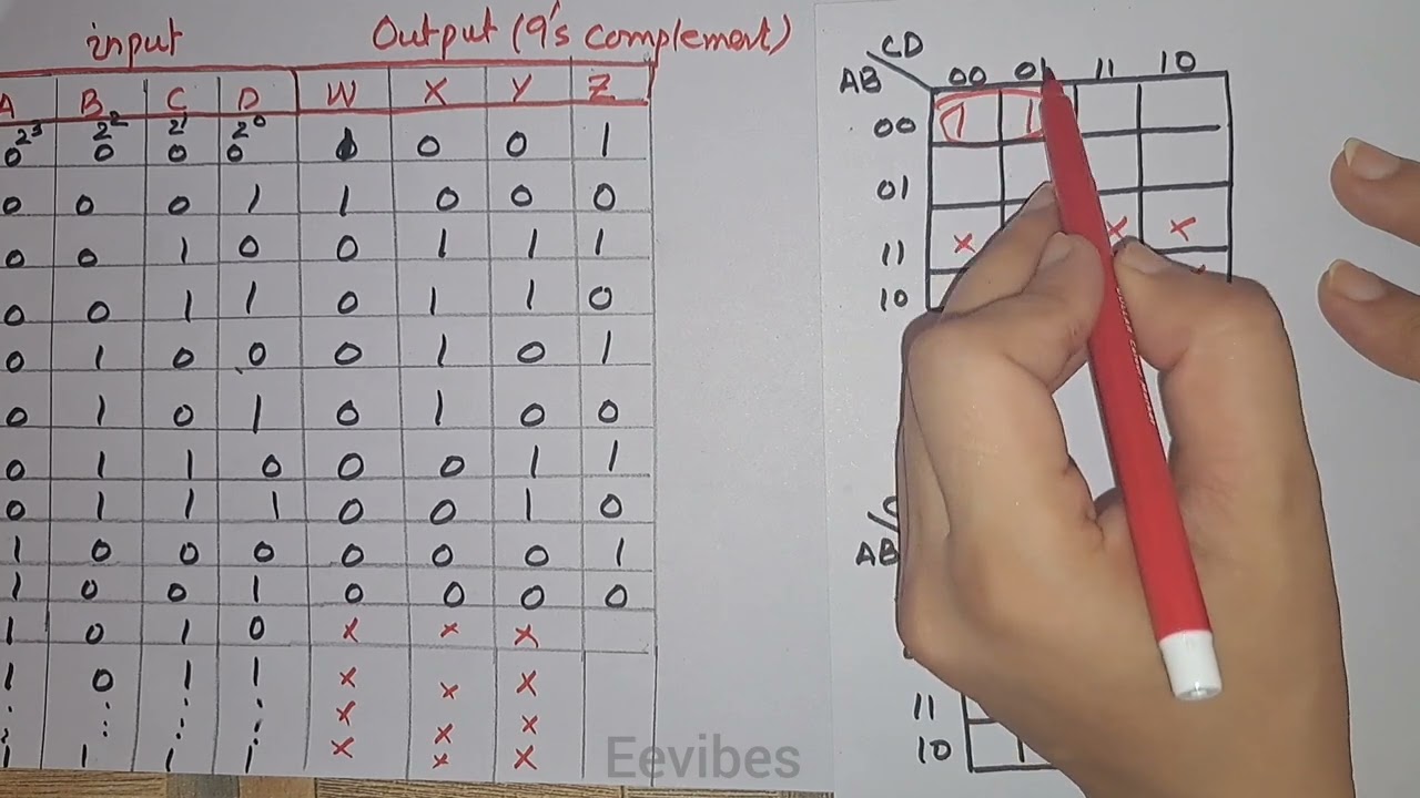 Design a Combinational Circuit that generates the 9's complement of a BCD digit.