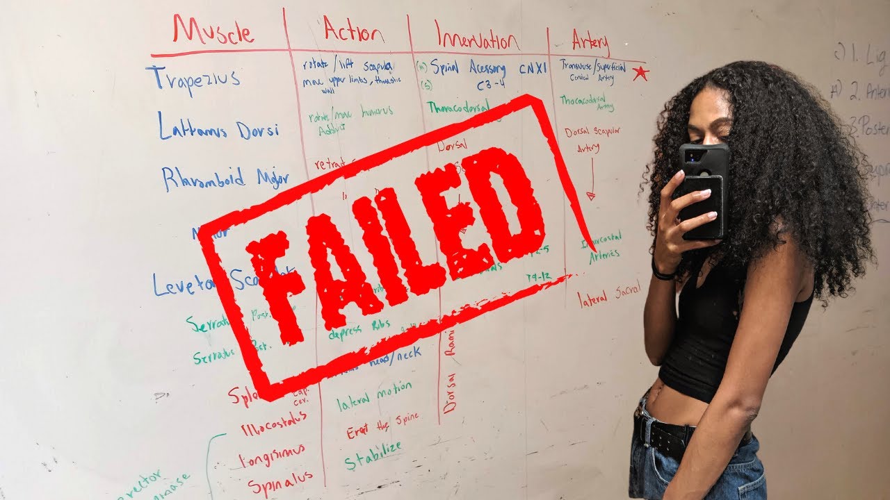 Medical School Vlog: My First Med School Exam| Failing While in Med School|