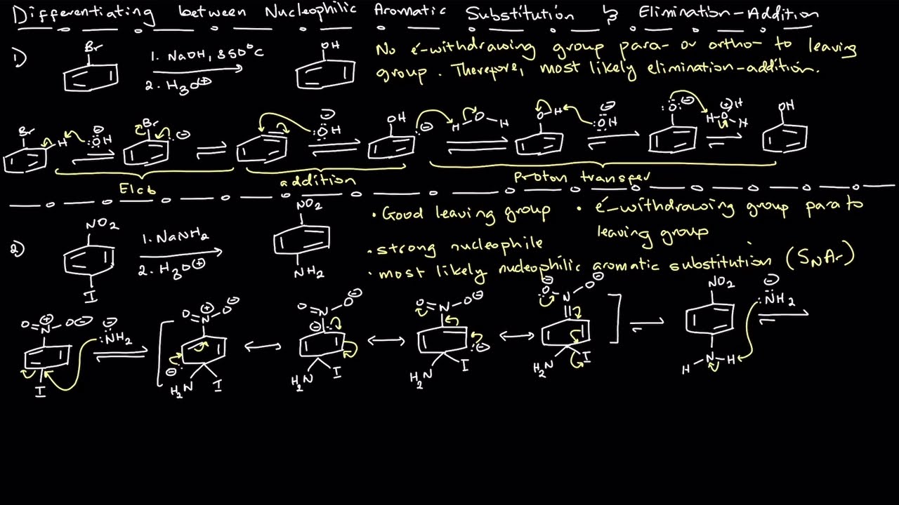Nucleophilic Aromatic Substitution (SNAr) & The Benzyne Mechanism