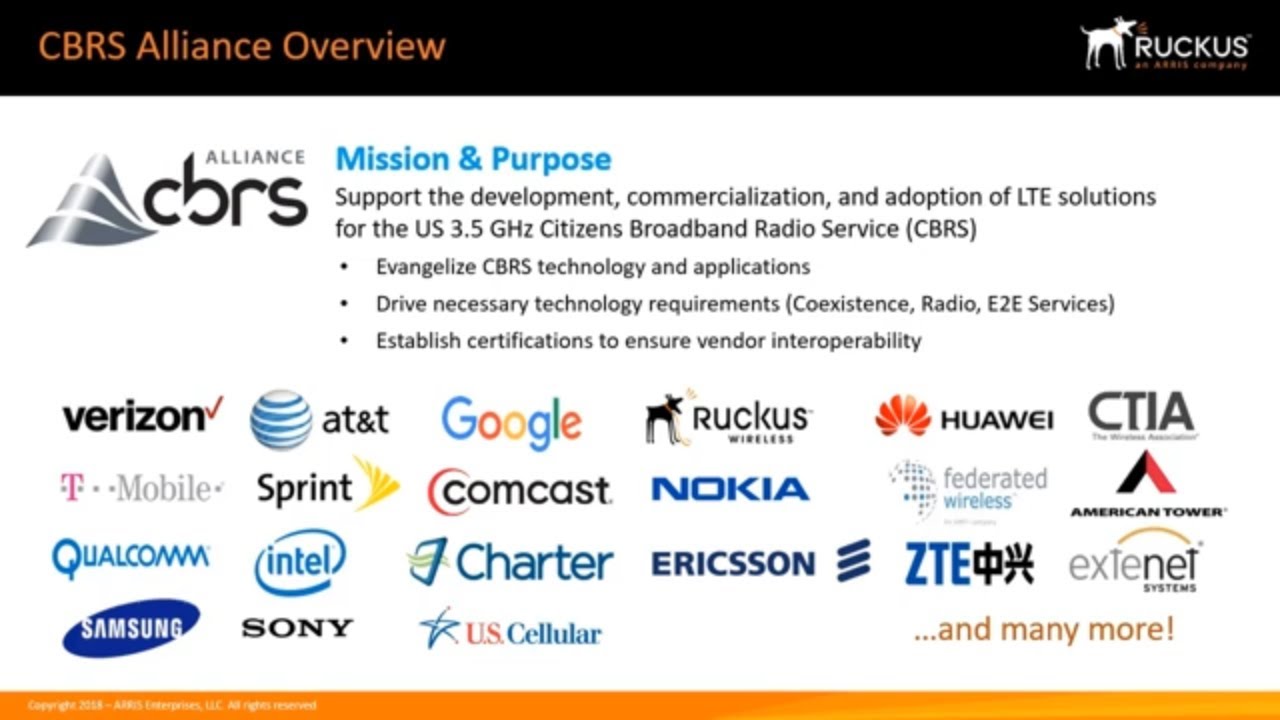 Introduction to CBRS