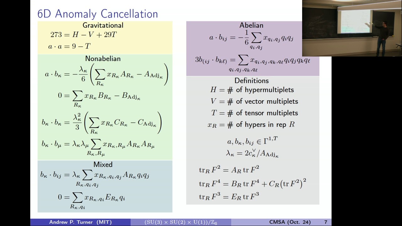 Andrew Turner | General F-theory models with SU(3) x SU(2) x U(1) / Z_6&nbsp;symmetry