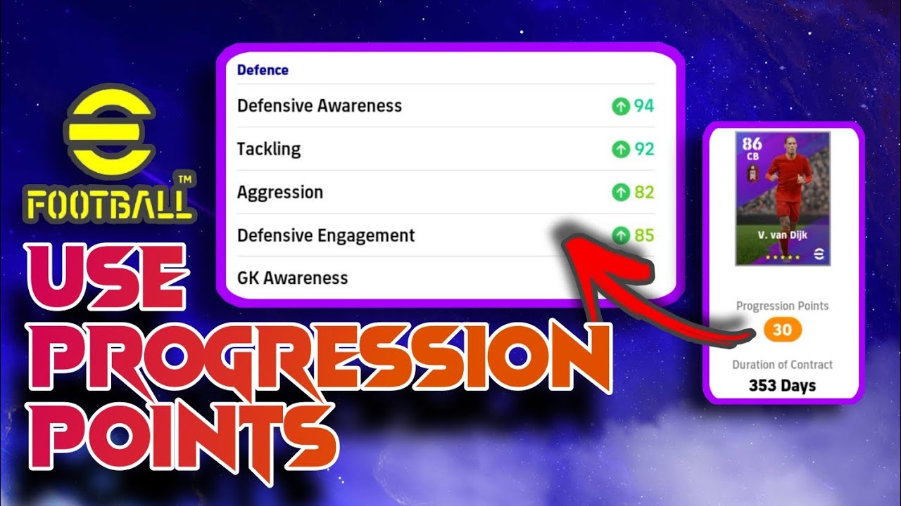 How to use Progression Points in eFootball PES 22