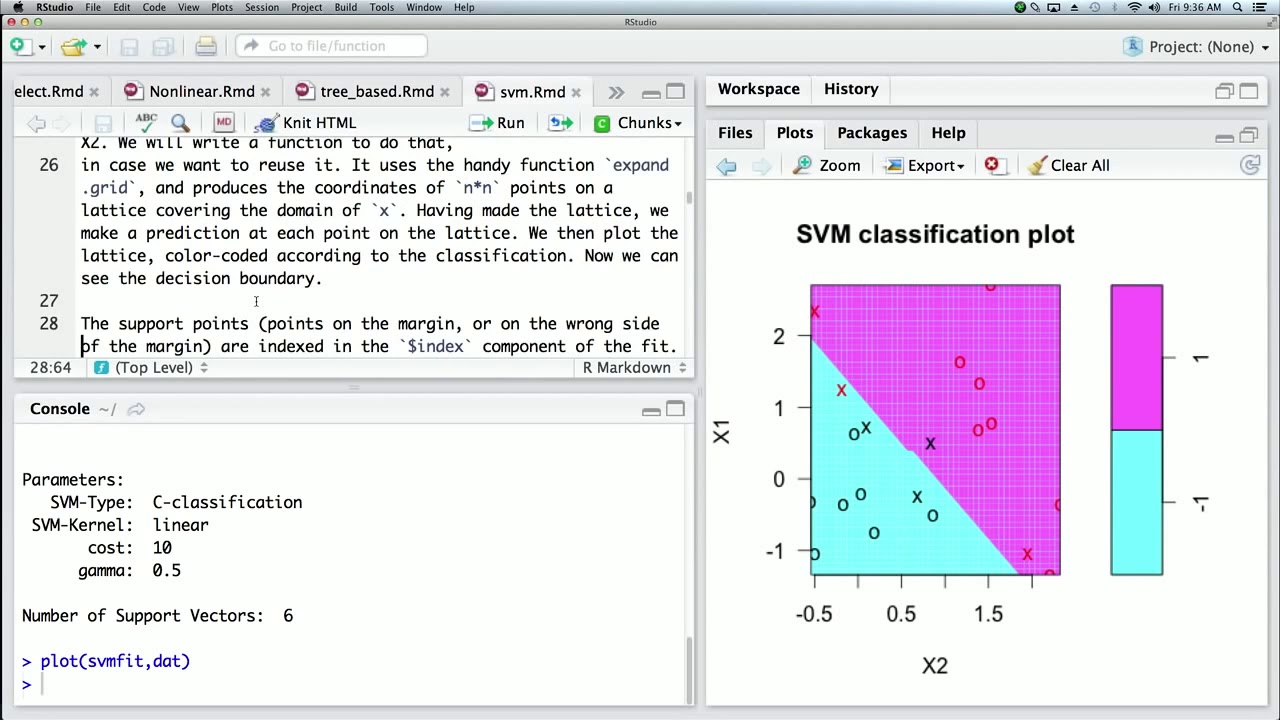 StatsLearning Lect12 R SVM A 111213