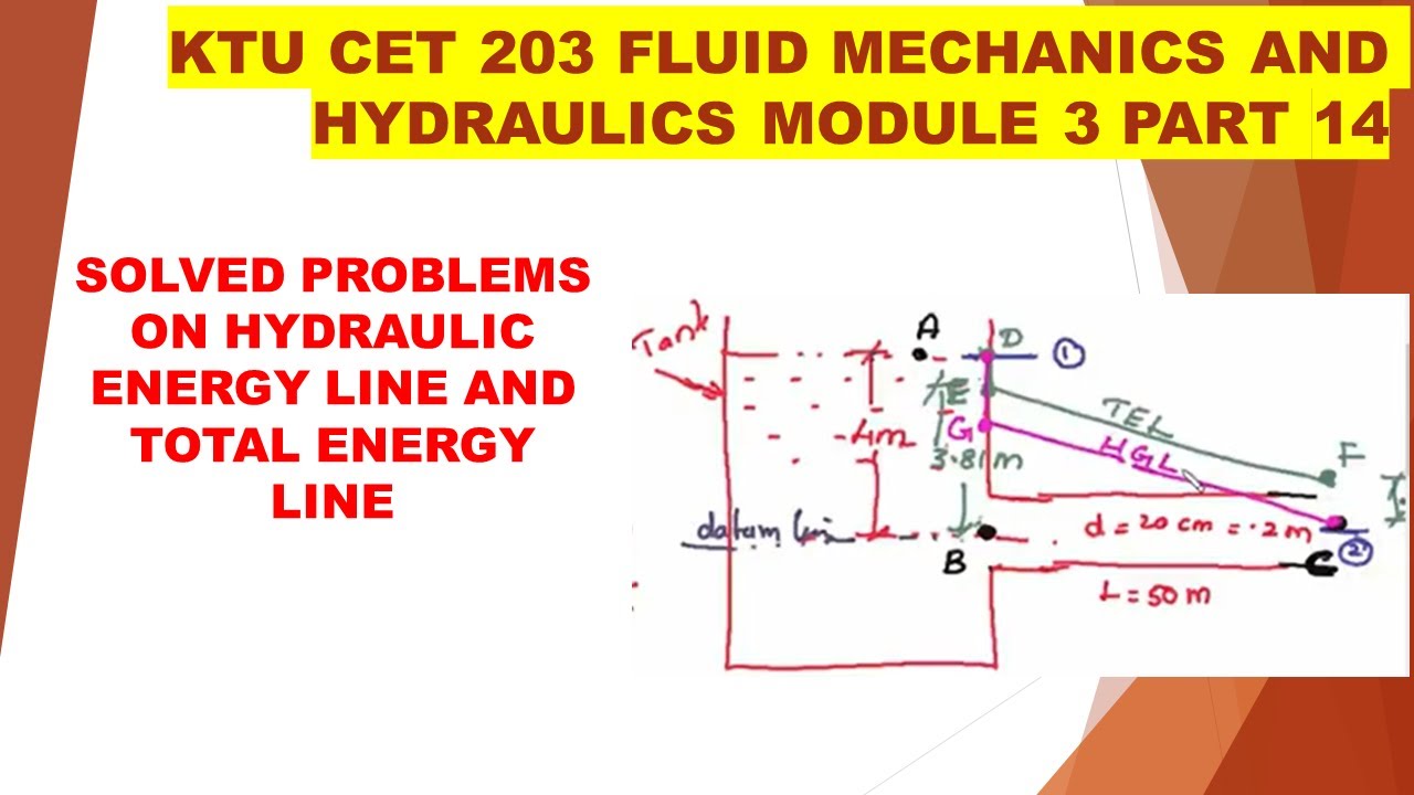 HYDRAULIC GRADIENT LINE AND TOTAL ENERGY LINE SOLVED PROBLEMS FLUID MECHANICS CET 203 MOD 3 PART 14