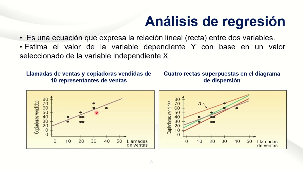 Correlación y regresión