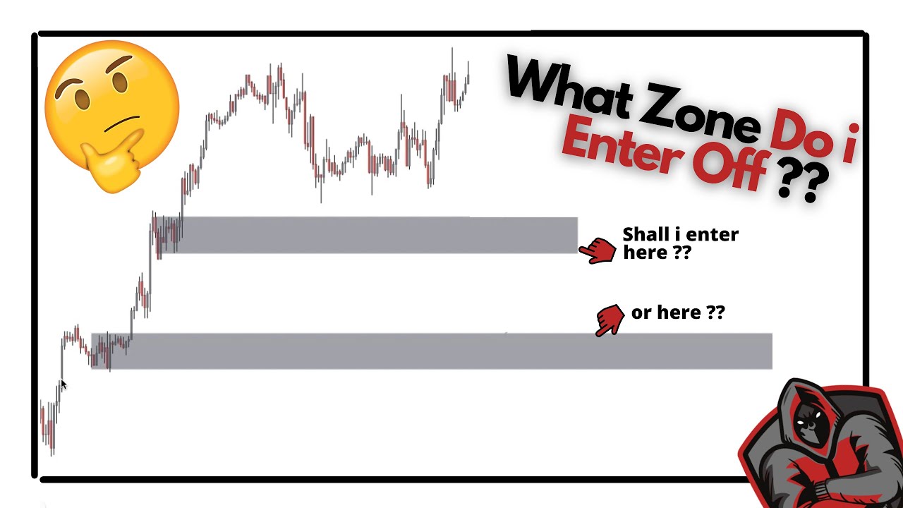 How To Correctly IDENTIFY and DRAW SUPPLY and DEMAND ZONES | The Only Strategy you Need | Forex