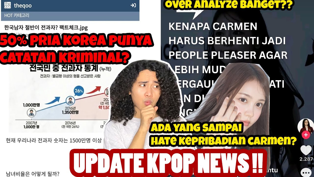 50% Pria Korea Punya Catatan Kriminal?Pro Kontra Konten Analisis Carmen Hearts2Hearts People Pleaser