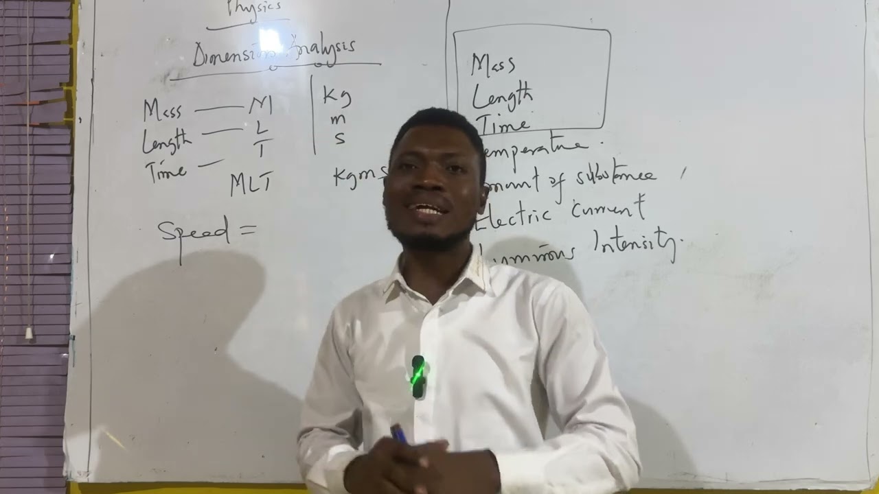 Dimension Analysis - Physics