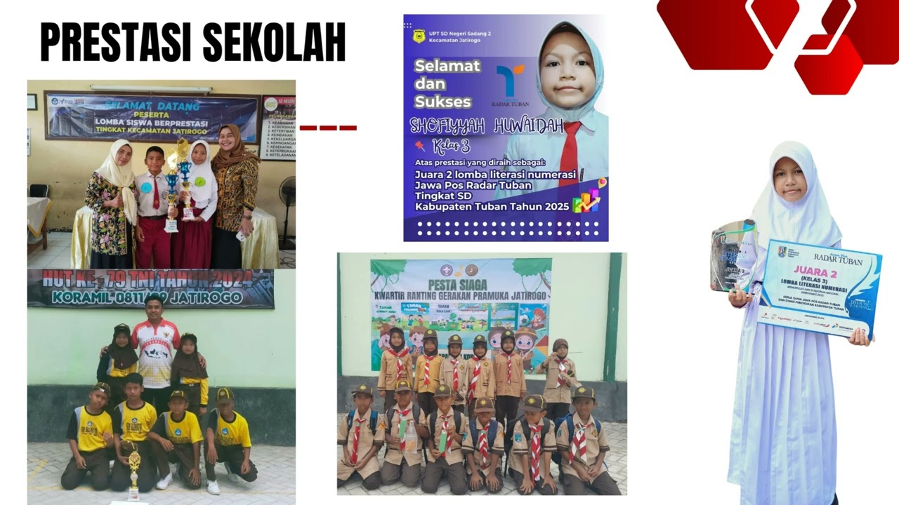 Sadang 2 CERDIK