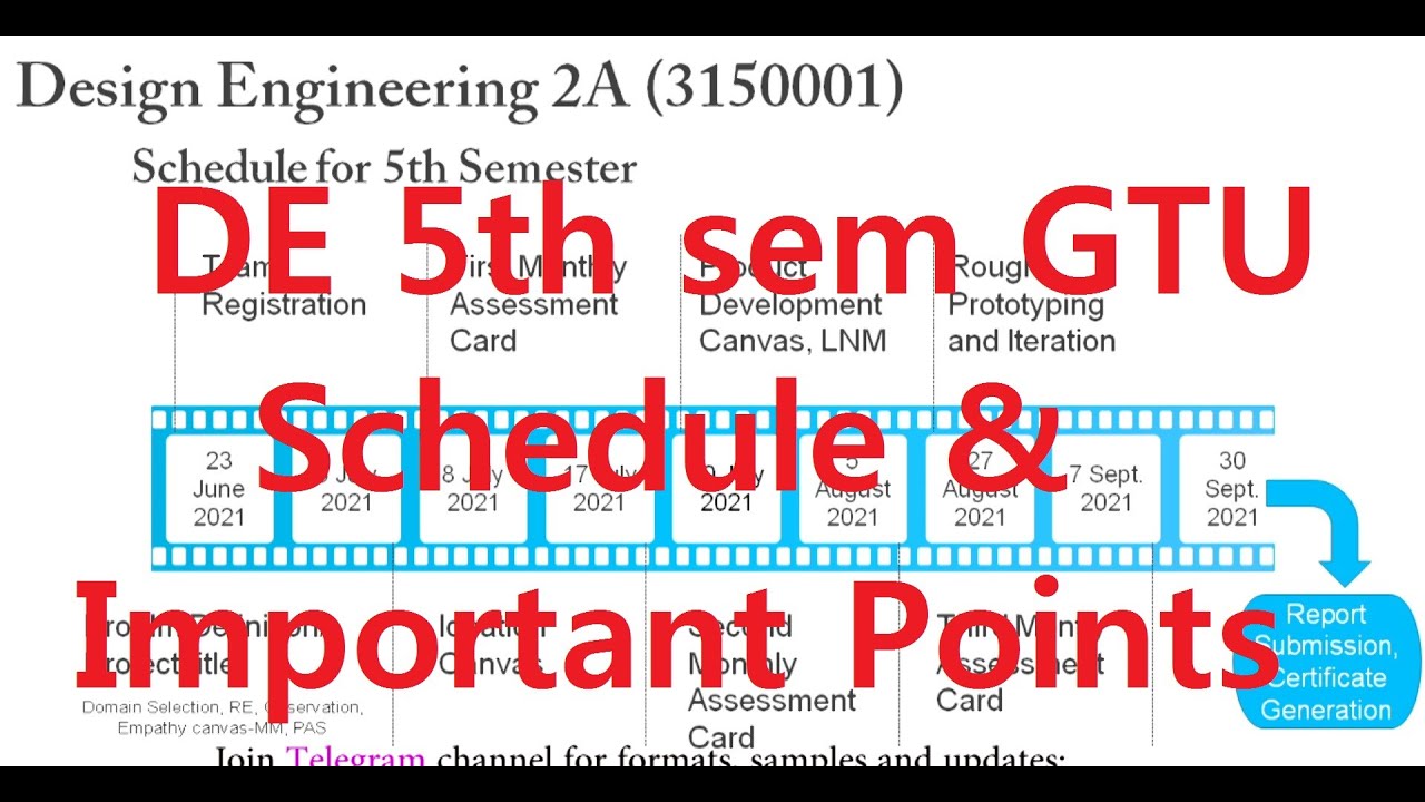 Design Engineering 2A Schedule and Important Points | 3150001 | GTU | 2021-22