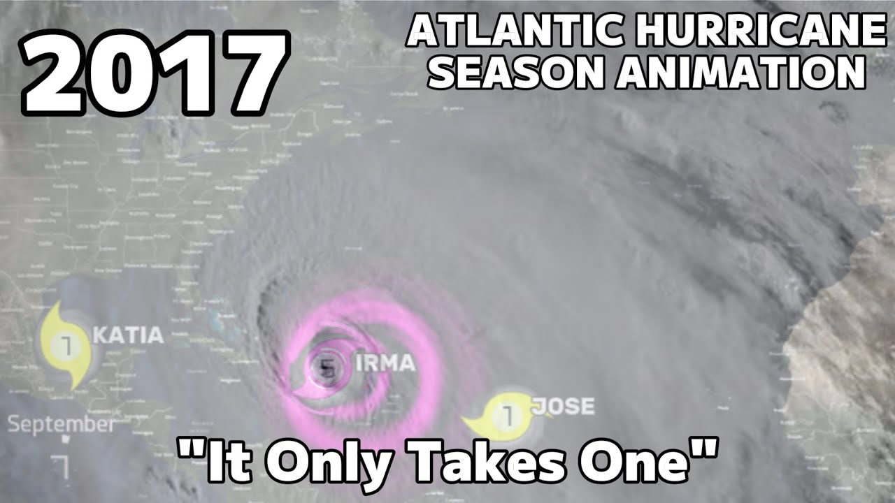 2017 Atlantic Hurricane Season Animation (6 Month Special) #animation #algorithm #forcethirteen
