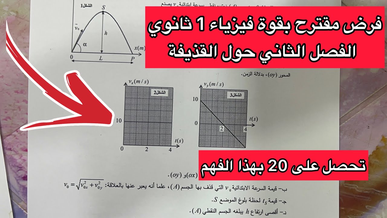 فرض الفصل الثاني فيزياء 1 اولى ثانوي علمي حول القذيفة مقترح بقوة 