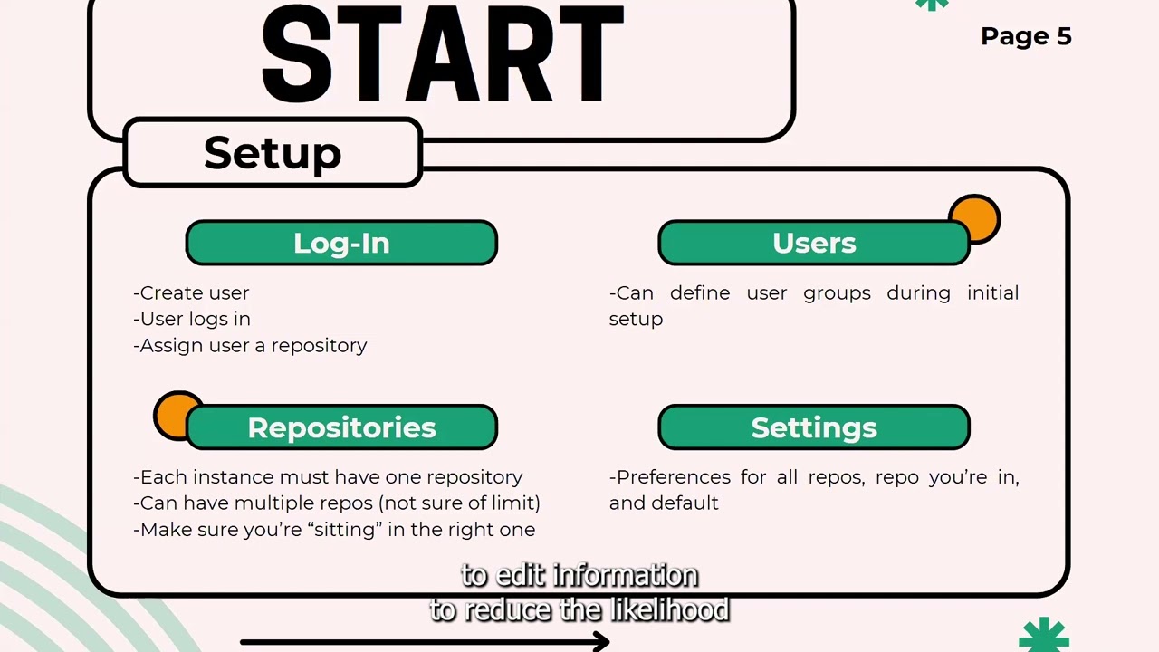 Introduction to ArchivesSpace     #SAA_ARCS_Resources
