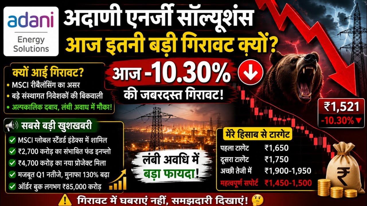 Adani Energy Solution Share में भारी बिकवाली ! अब खरीदें या इंतजार करें ? ₹1650 ₹1750 ₹1950