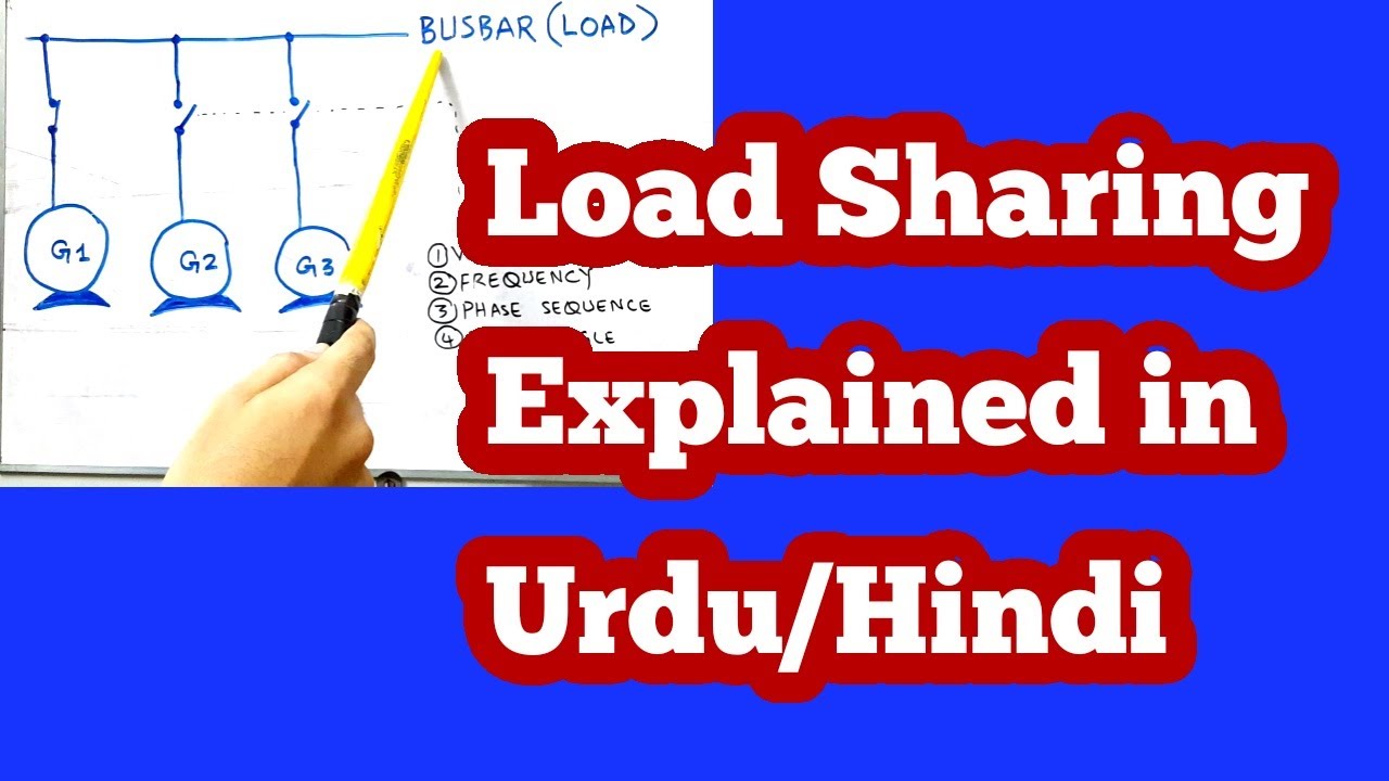 Load Sharing of Generators, Easiest explanation in Urdu, Hindi (PART 1) Full Concept of Load Sharing
