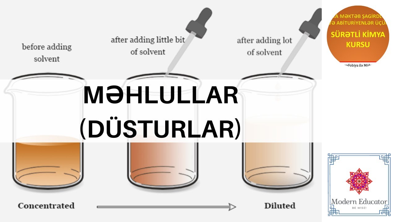 DERS - 23 Məhlullar ilə bağlı düsturlar