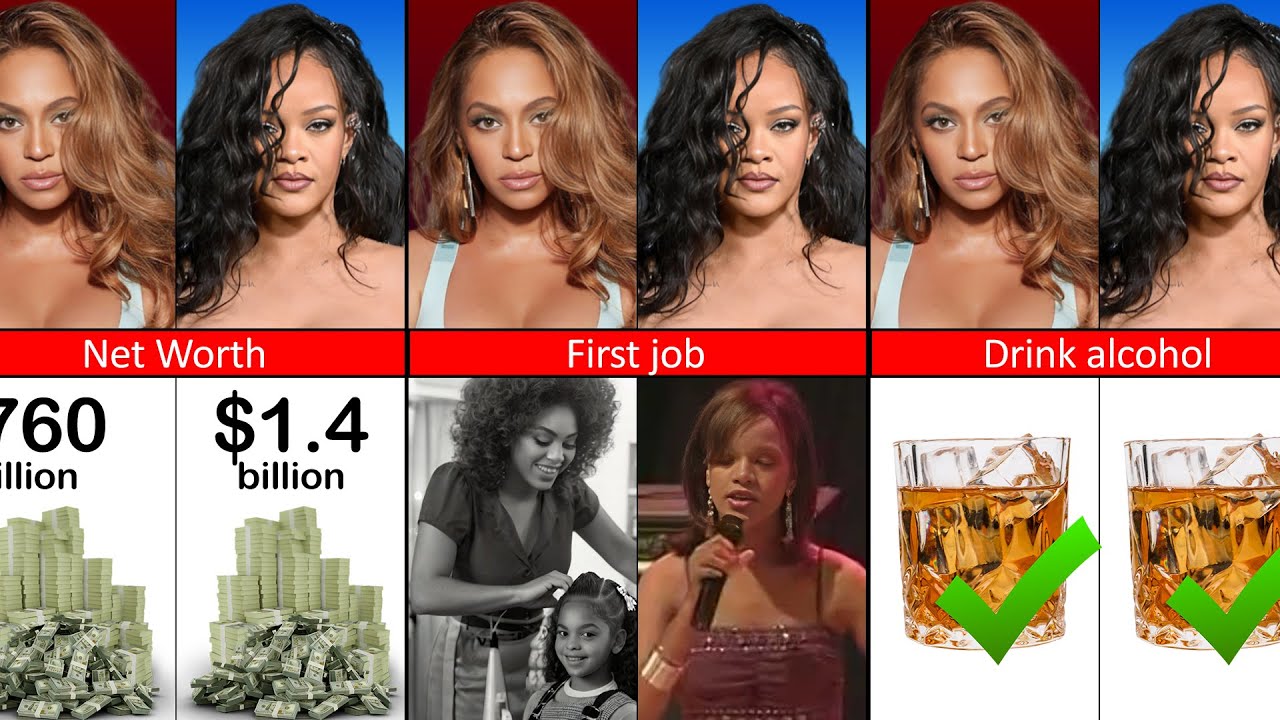 Beyonce vs Rihanna Comparison