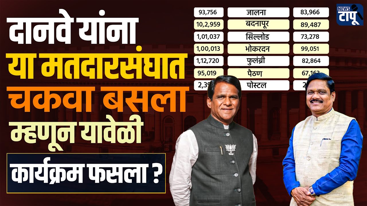 दानवे यांना या मतदारसंघात चकवा बसला यावेळी कार्यक्रम फसला ? | Raosaheb Danve | Kalyan Kale | Jalna |