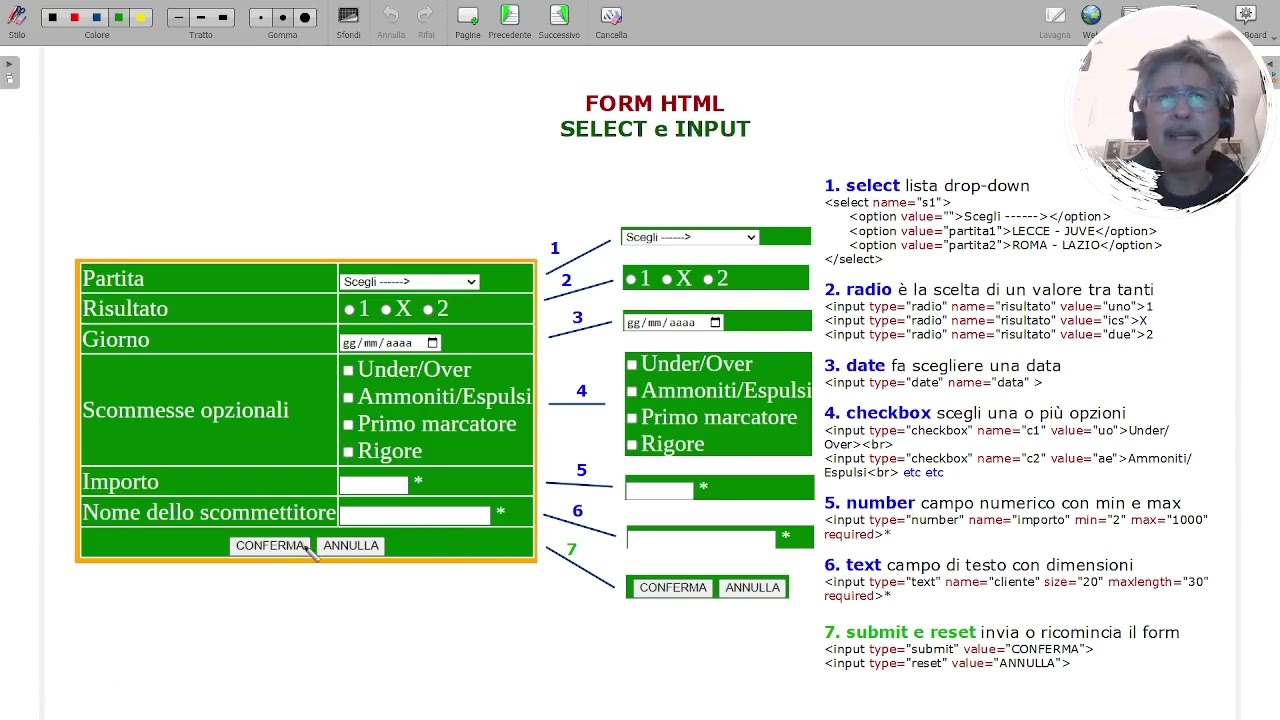 I Form HTML