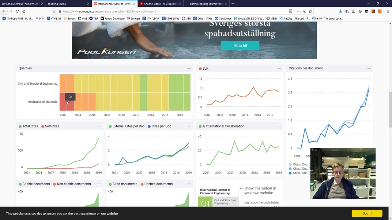 How to use Scimago Journal & Country Rank