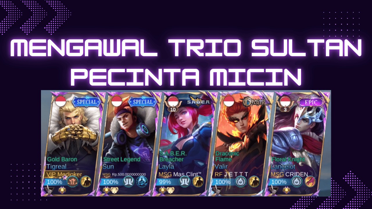 THE POWER OF MICIN | SOLO RANK