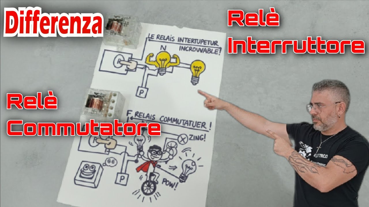 LA DIFFERENZA TRA IL RELÈ INTERRUTTORE E RELÈ COMMUTATORE CON UN PICCOLO SALTO NEL PASSATO