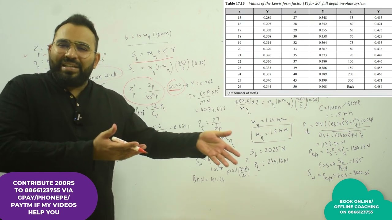 DME EP 19 EXAMPLE OF HELICAL GEAR