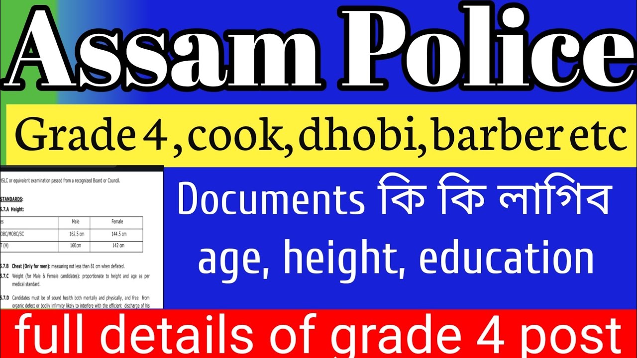 Assam Police Grade IV , Cook,Dhobi , etc post Vacancy Details | 2026 | 