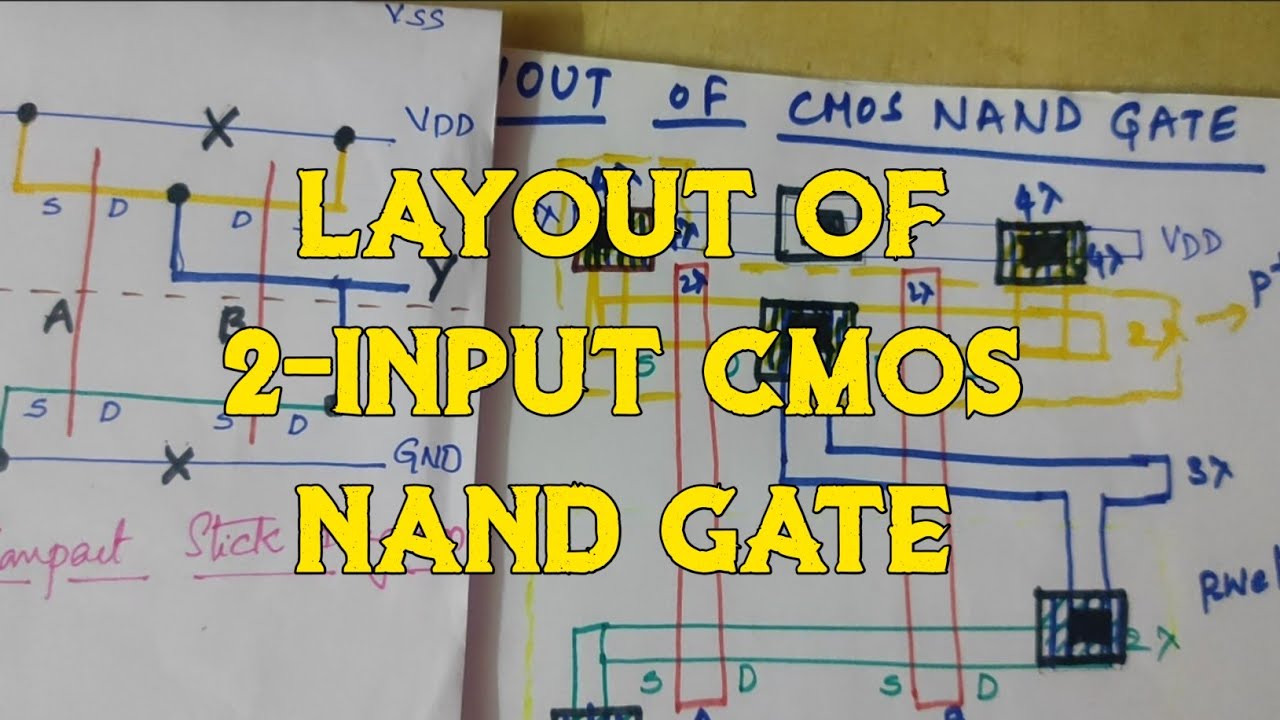 Layout of 2-input CMOS NAND gate || P-WELL process || Explore the way
