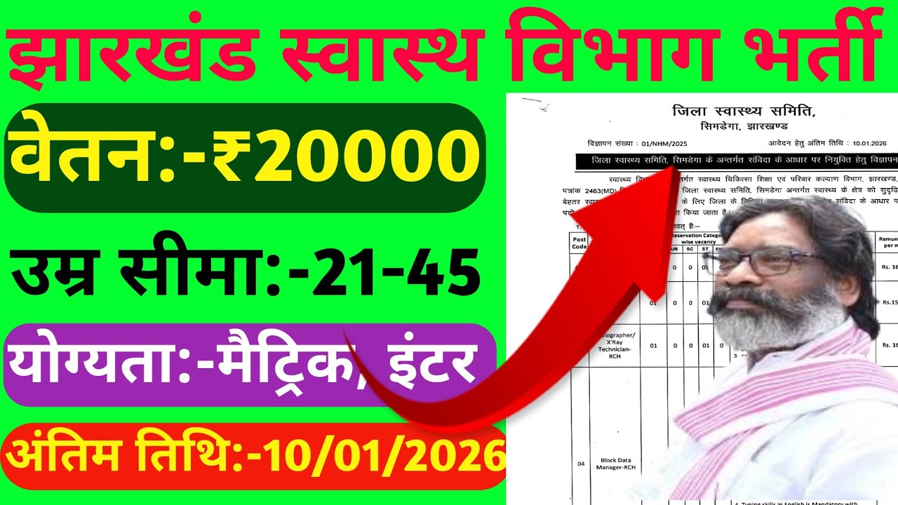 झारखंड स्वास्थ विभाग भर्ती 2025।jharkhand health department vacancy। #jharkhand #jobs #health #jobva