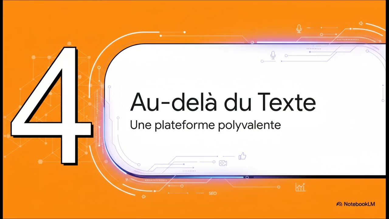 Writesonic - Articles SEO et publicités